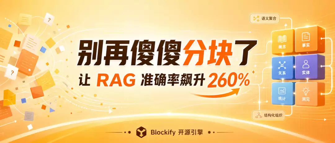 别再傻傻分块了：这个开源引擎令RAG准确率飙升260%