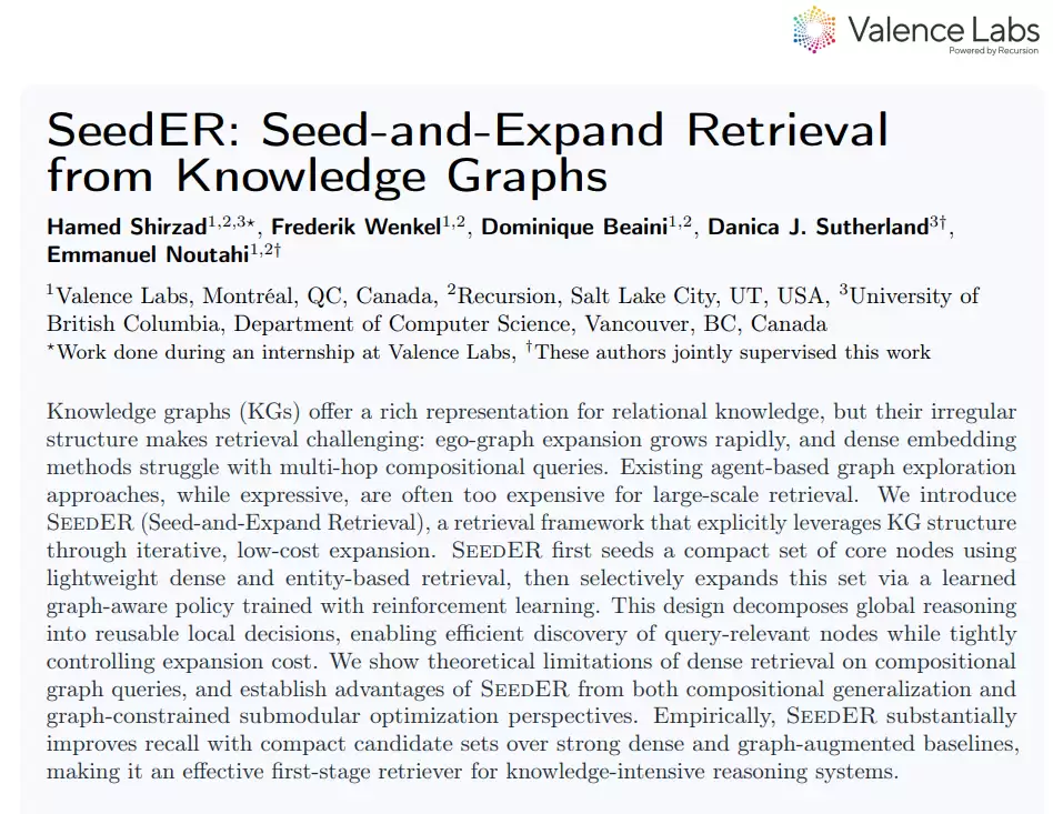 SeedER：让知识图谱检索从“相似度匹配”迈向“结构化探索”
