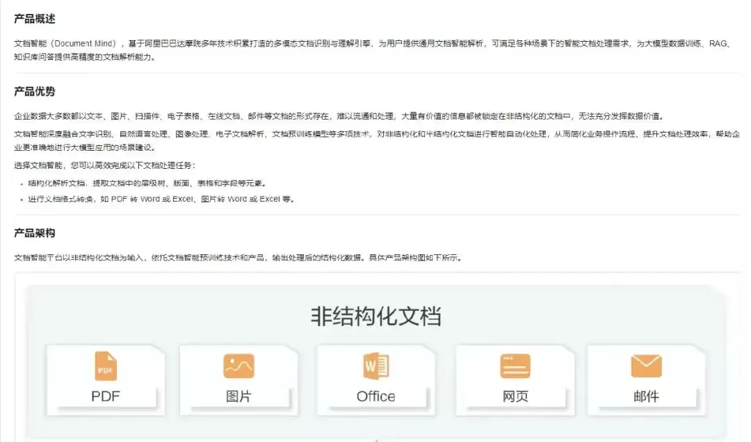 企业级智能体系统 RAG分片优化逻辑