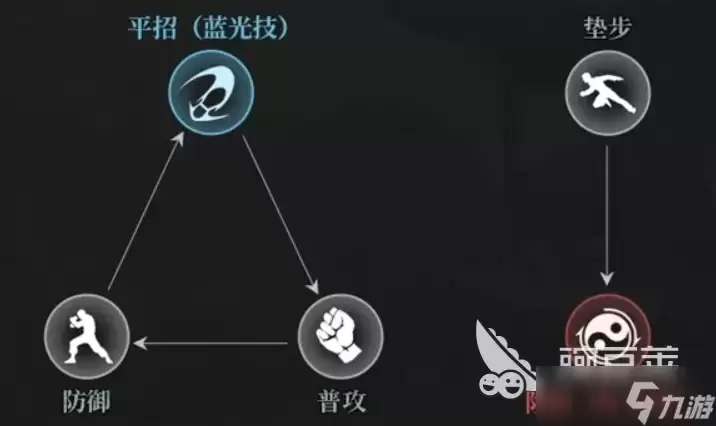 异人之下什么时候开服 异人之下预约链接