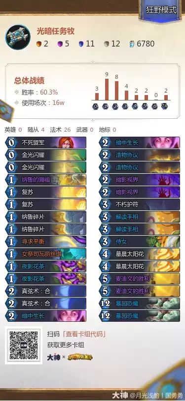炉石传说治愈艾泽拉斯狂野模式光暗牧卡组代码推荐
