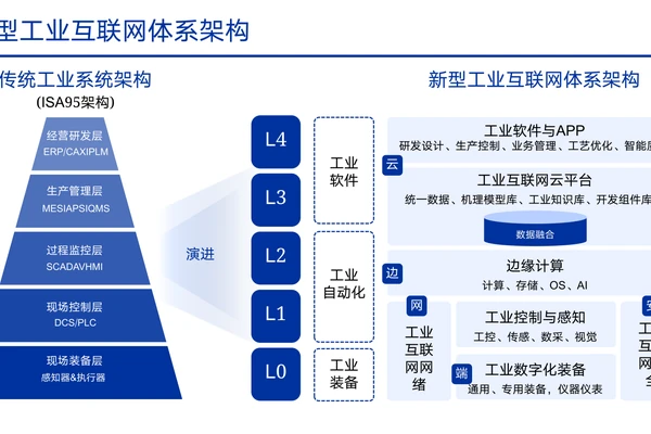 Gorden Super PPT Skills(技能包) 仓库截图展示界面或说明内容