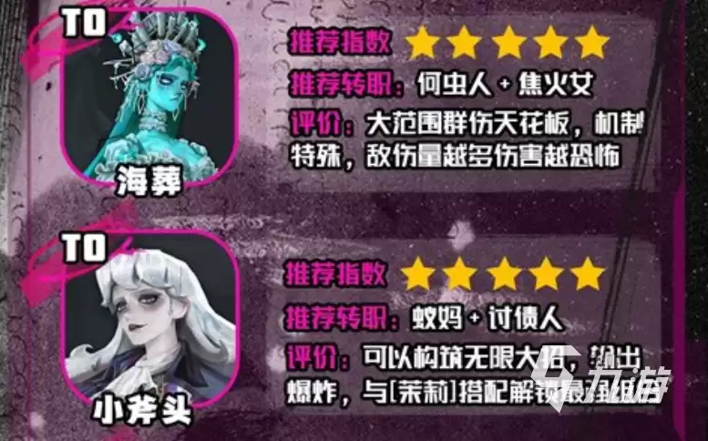 遗忘之海黑券船员推荐:开局最佳船员选择与搭配指南