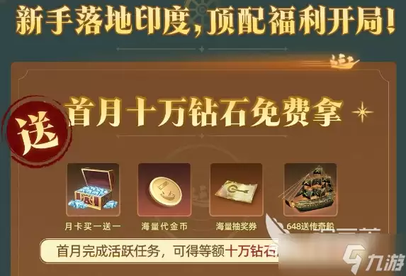 大航海时代传说魔力印度介绍 大航海时代传说魔力印度有什么