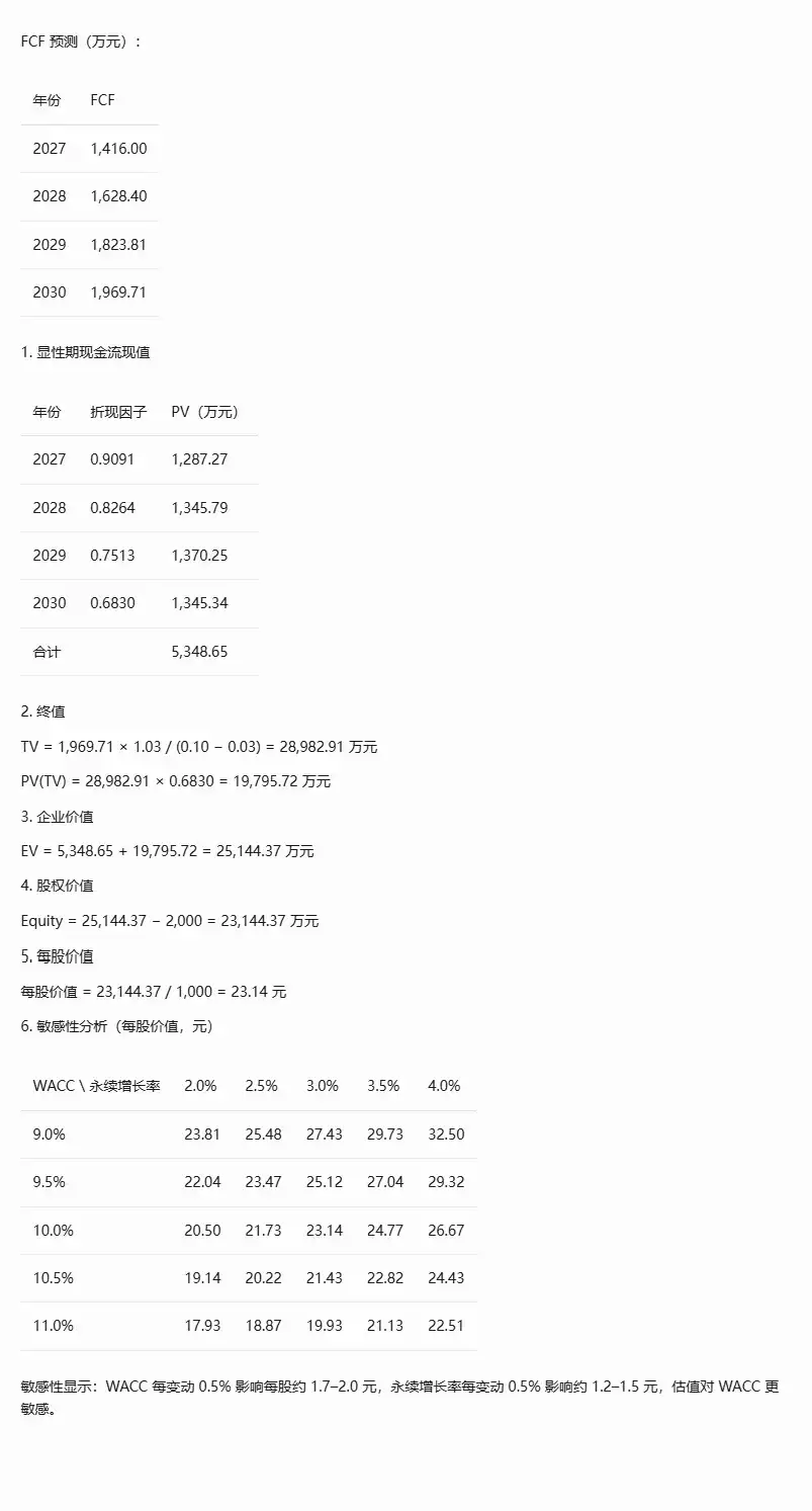 腾讯混元 Hy3 实测 – 与 GLM 5.1、DeepSeek V4 Pro 横向对比