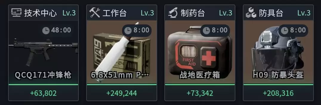 三角洲今日密码是多少?7.20今日密码/特勤处制造收益物品分享