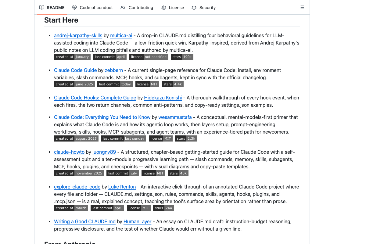 awesome-claude-code README Start Here 区块展示 Claude Code 入门资料