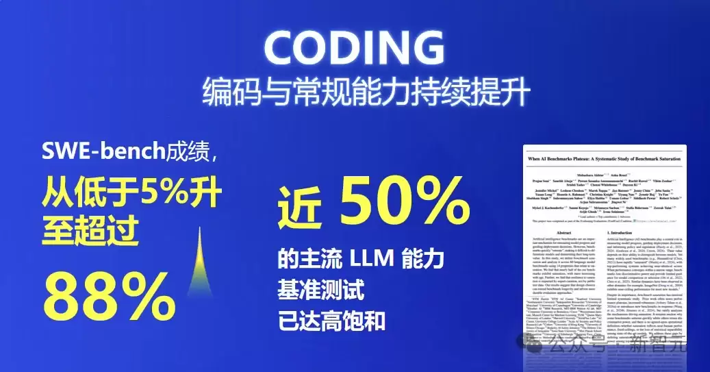 上海AI实验室发布书生·端砚科学发现平台：推动AI科研范式升级