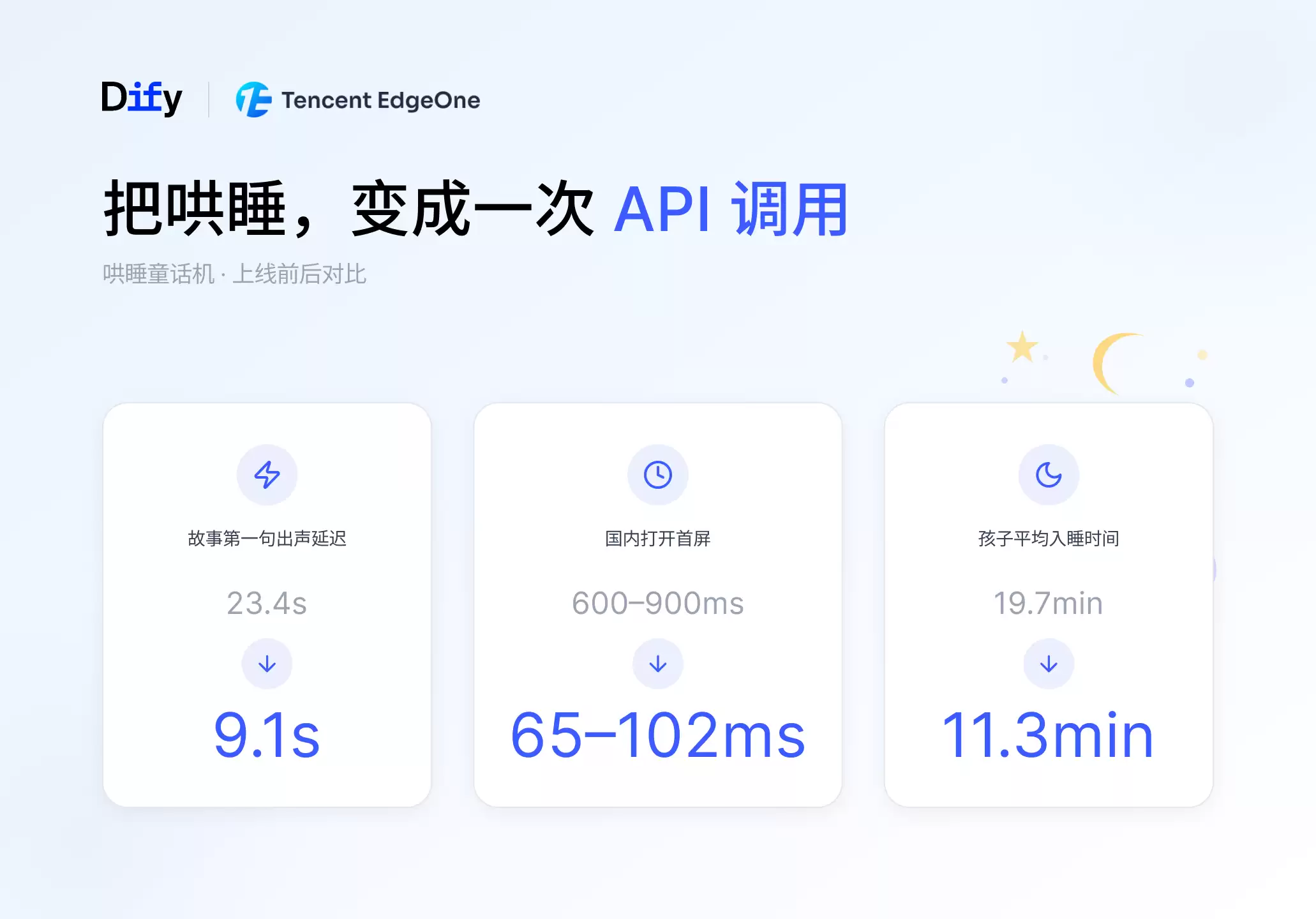 从 Demo 到全球可用：开发者只差这一步