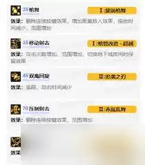 DNF2026男格斗家徽章属性如何选