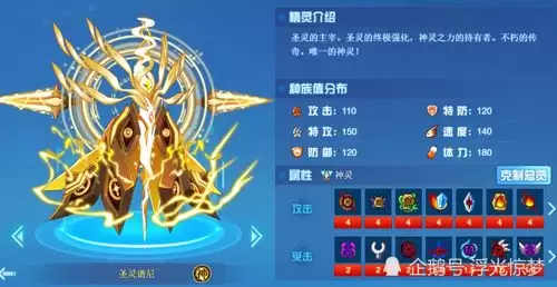 赛尔号谱尼的设定如何