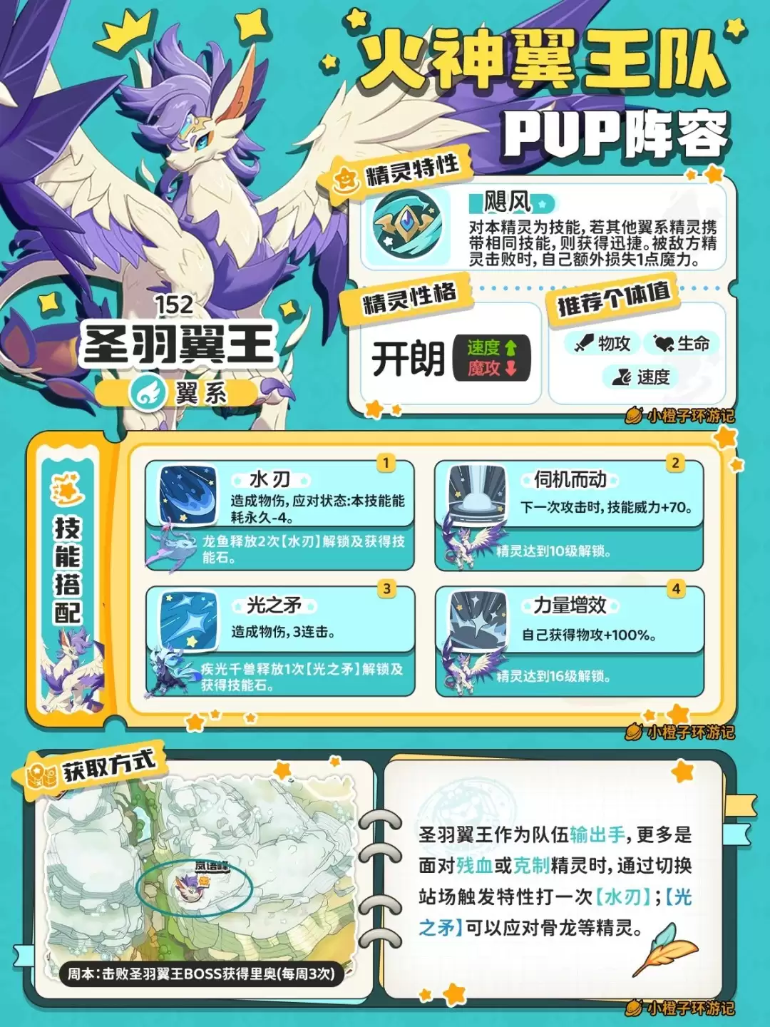 洛克王国世界翼王火神配队推荐