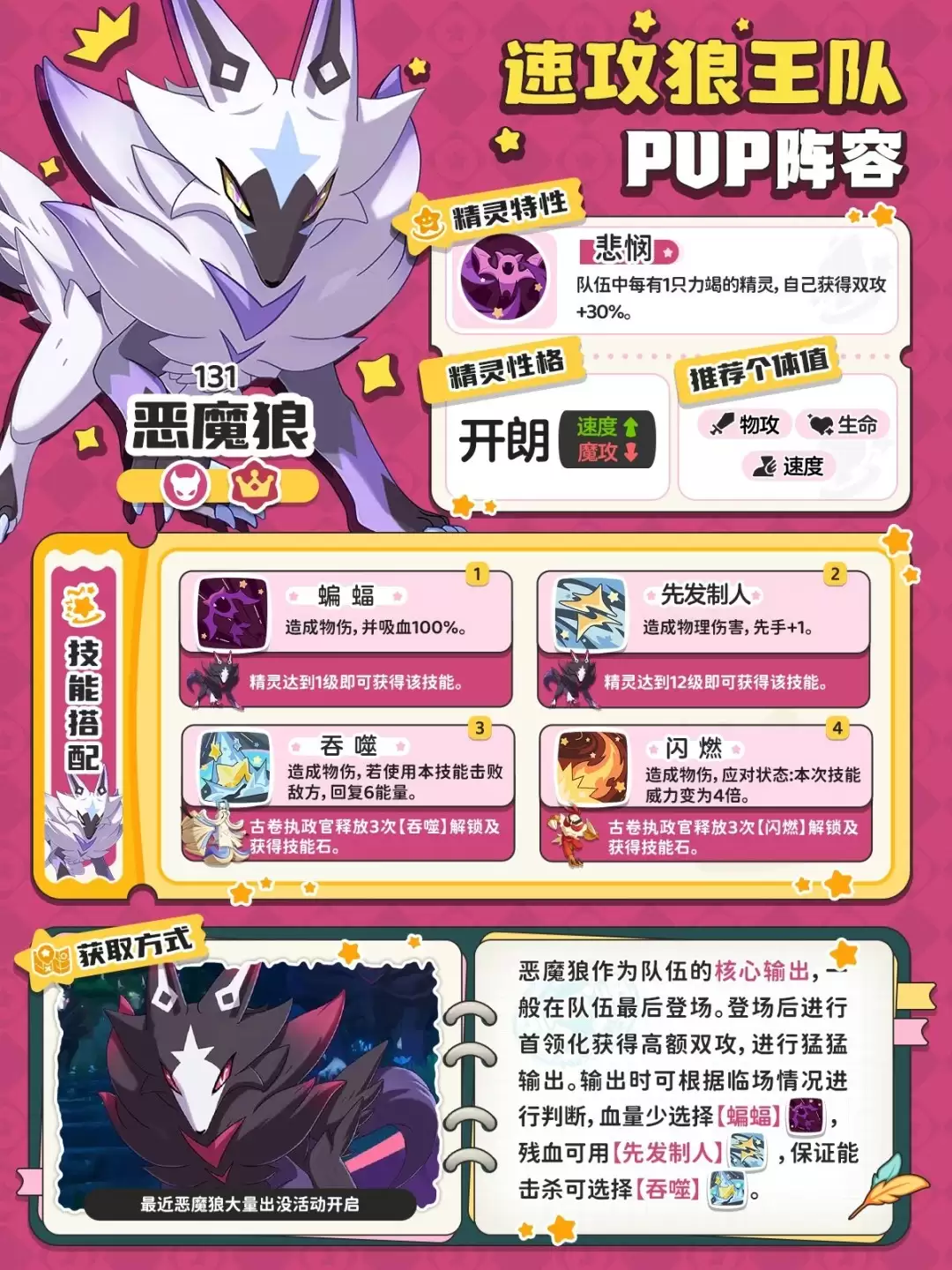 洛克王国世界速攻狼王阵容推荐