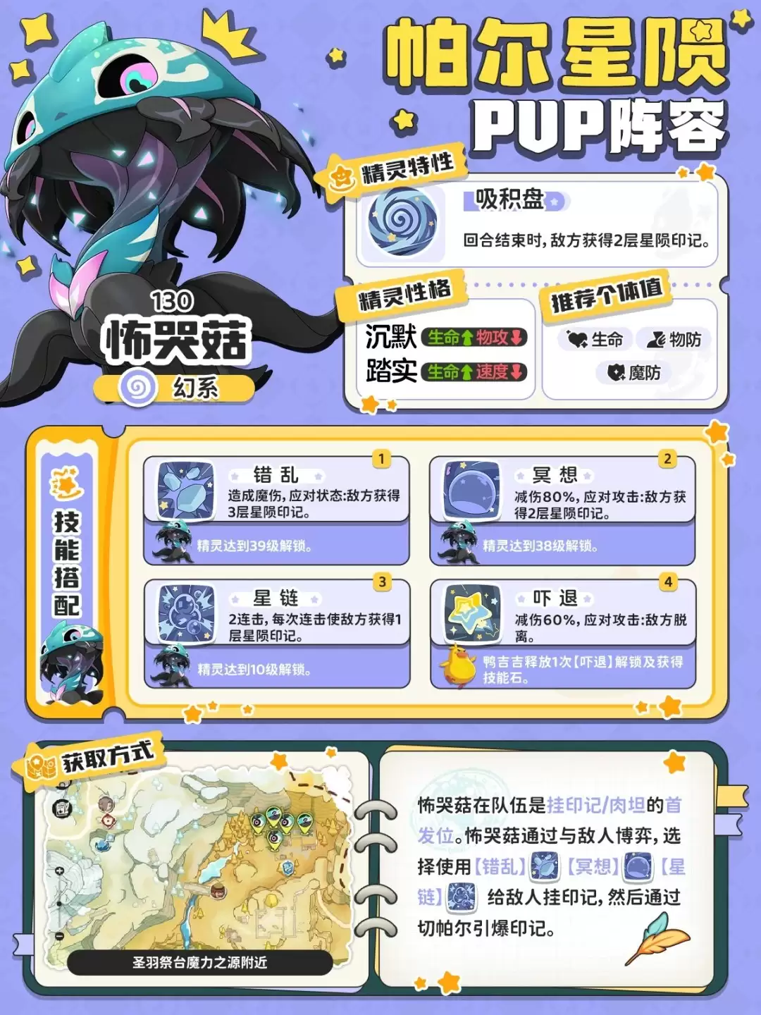 洛克王国世界帕尔星陨阵容搭配