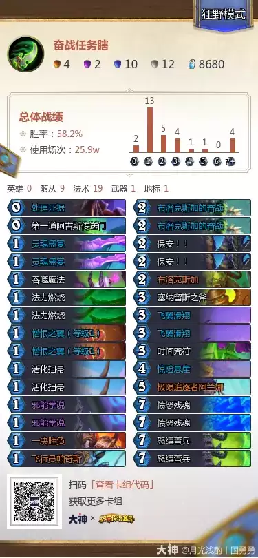炉石传说治愈艾泽拉斯狂野模式奋战任务瞎 卡组代码分享