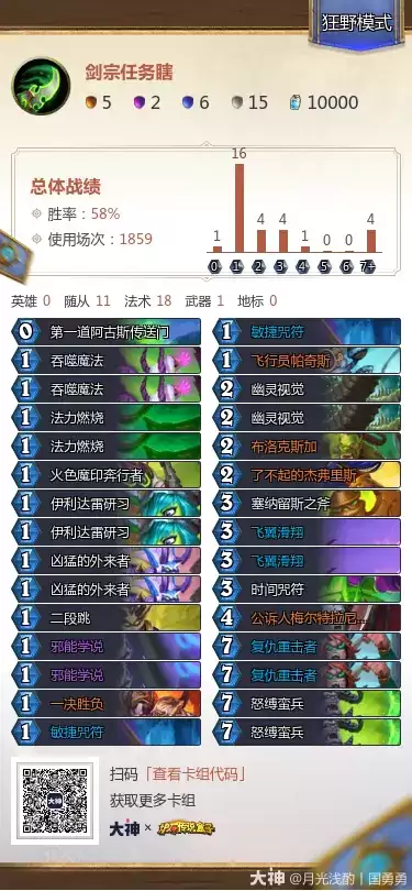 炉石传说治愈艾泽拉斯狂野模式剑宗任务瞎 卡组代码推荐