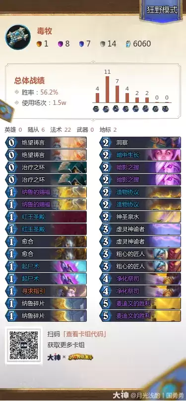 炉石传说治愈艾泽拉斯狂野模式毒奶牧卡组代码分享