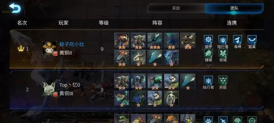 以赤潮自走棋攻略技能搭配大全：打造最强阵容征服自走棋