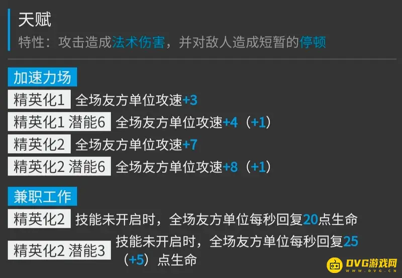 《明日方舟》安洁莉娜怎么培养-安洁莉娜培养价值解析