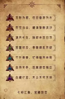荒野日记骆驼需要哪些材料