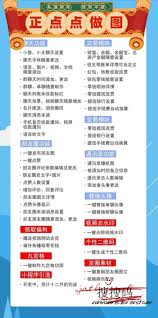 如何制作歪一点的聊天截图