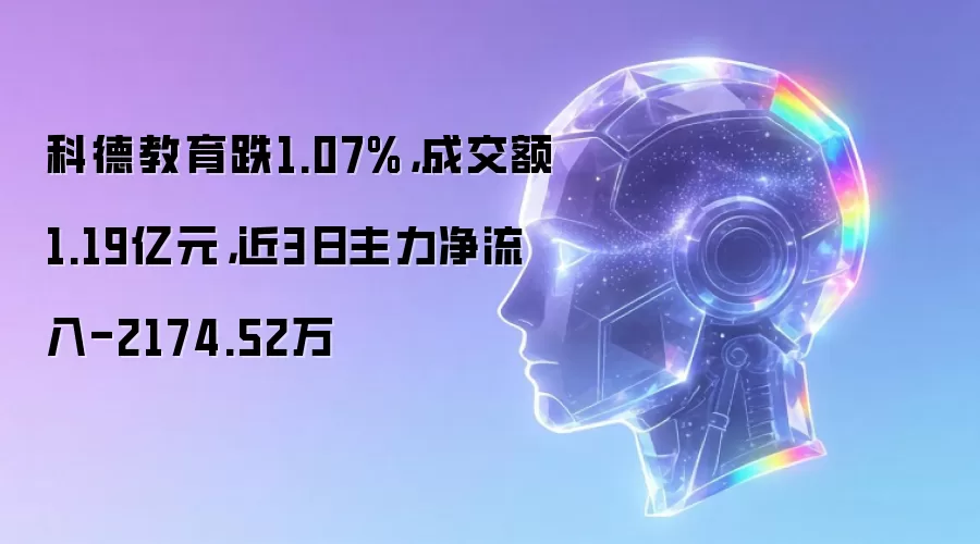科德教育跌1.07%：成交额1.19亿元：近3日主力净流入-2174.52万