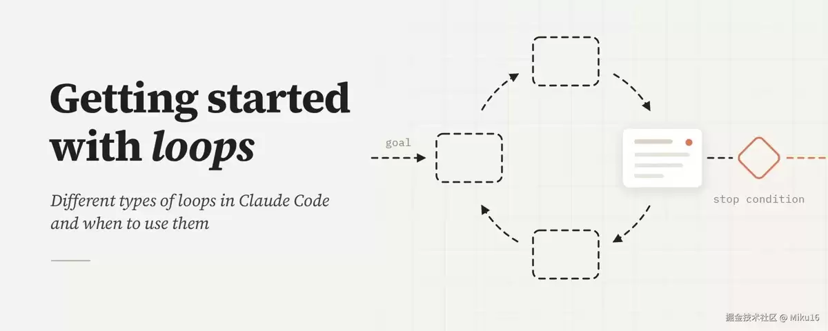 从goal到schedule详解Claude Code中循环Loops的四种模式