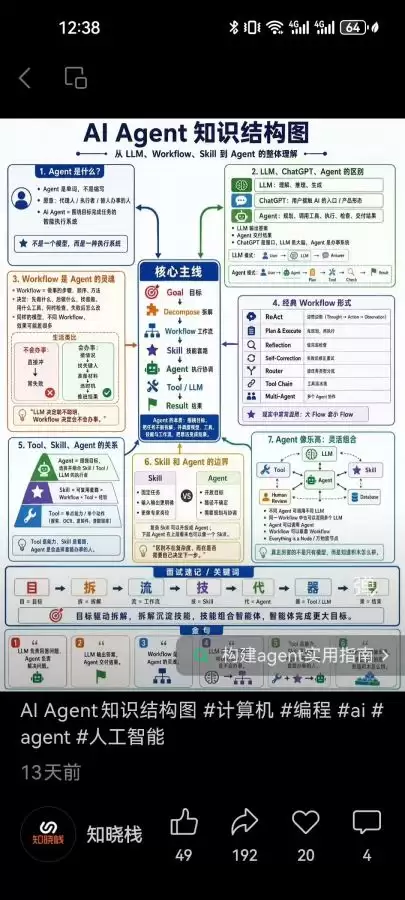 Claude code执行过程解析