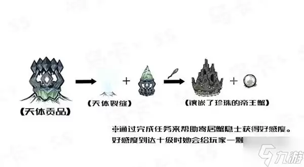 《饥荒》天体英雄召唤方法 月亮风暴怎么开启
