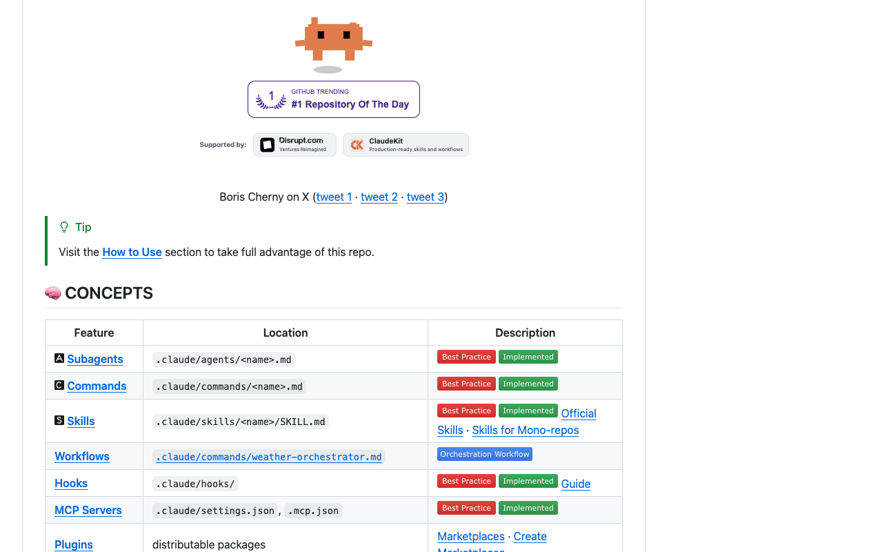 claude-code-best-practice README 中的 Concepts 功能表