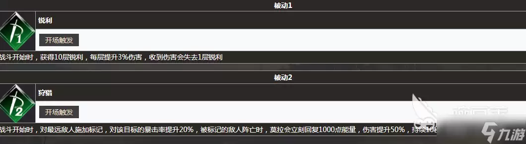 地下城堡4莫拉厉害吗 地下城堡4莫拉介绍
