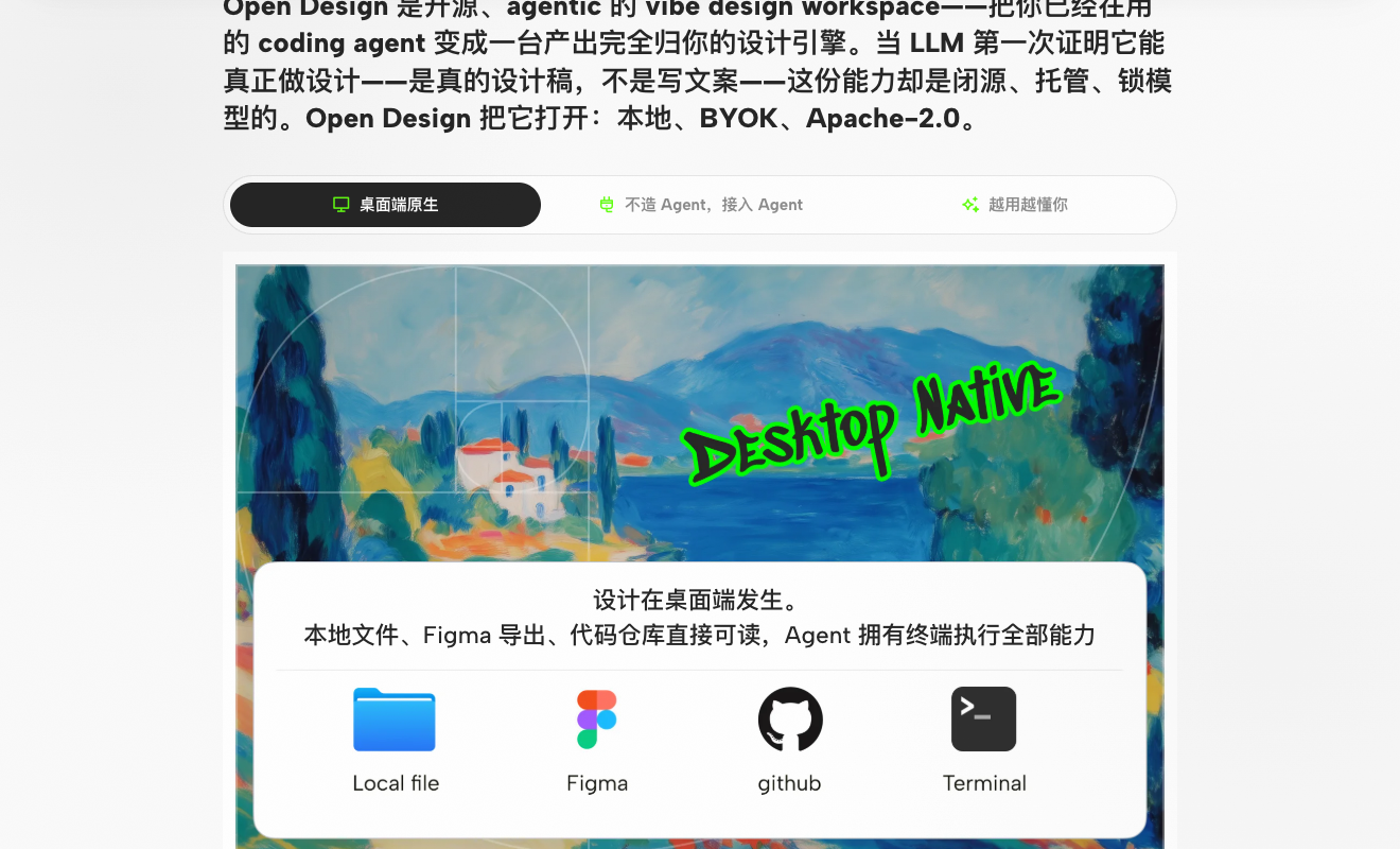Open Design 官网本地与 BYOK 介绍区域,展示桌面端原生、本地文件、Figma、GitHub 和 Terminal