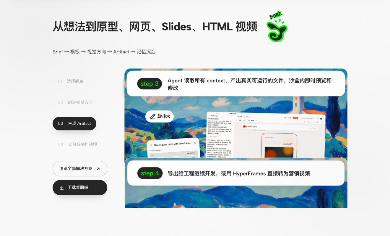 Open Design 官网流程展示区域,展示从想法到原型、网页、Slides、HTML 视频的步骤