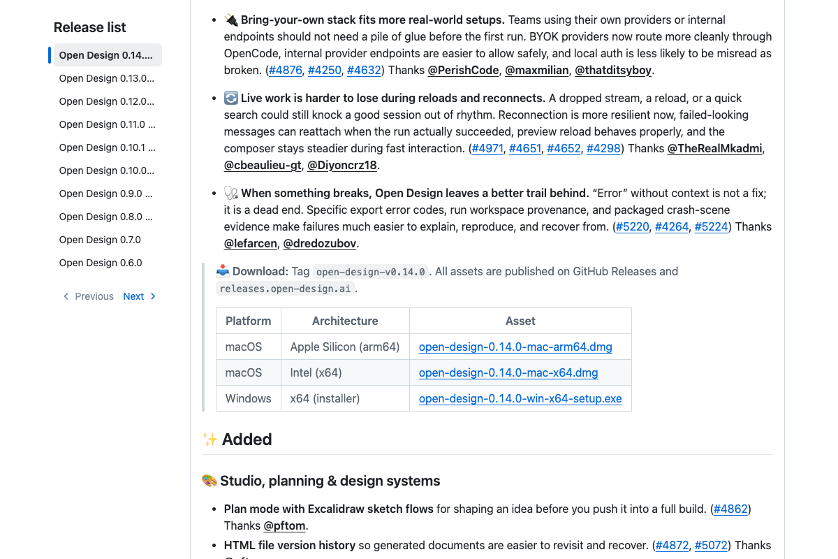 Open Design GitHub Releases 下载区域,展示 macOS Apple Silicon、macOS Intel 和 Windows x64 安装包