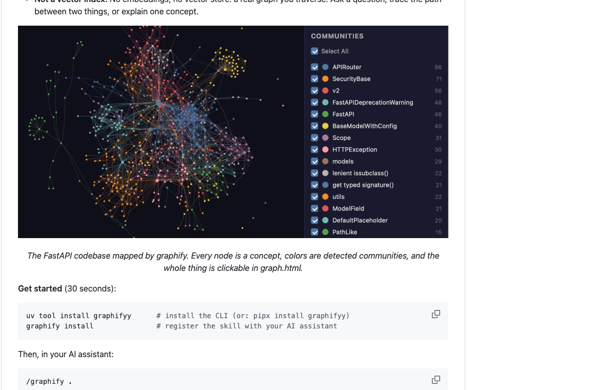 Graphify 官方 README 中 graph.html 可视化图谱截图