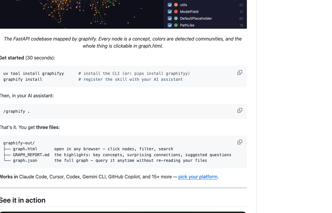 Graphify README 中安装和输出文件区域，展示 graph.html、GRAPH_REPORT.md、graph.json 三个核心结果