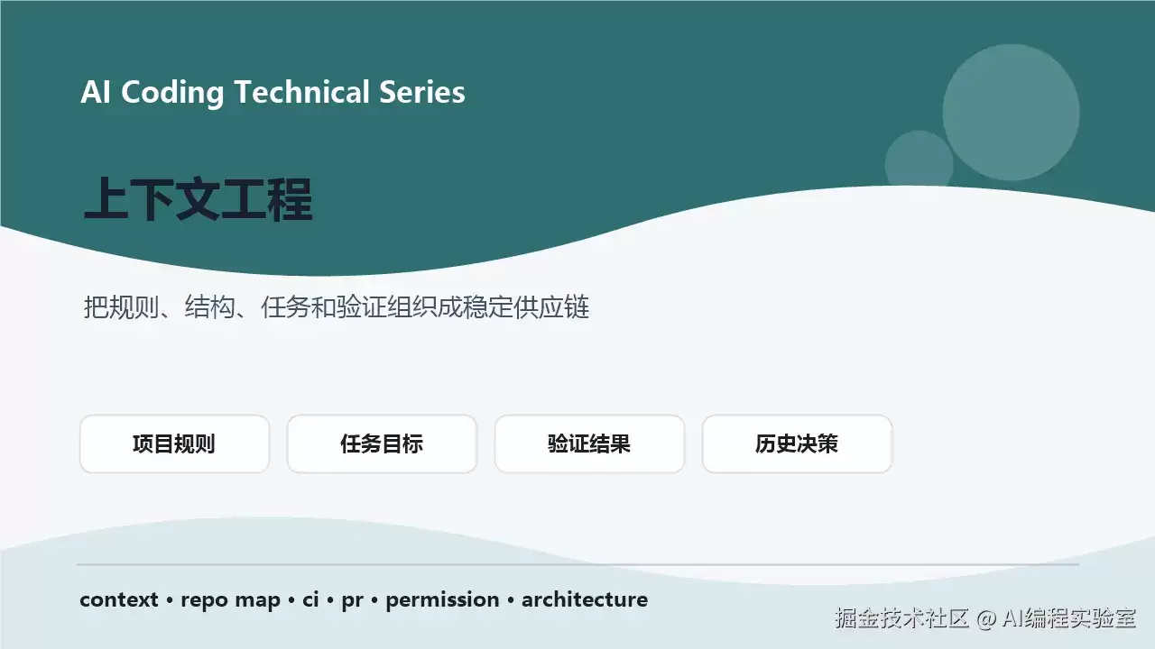 AI 编程真正需要的不是提示词技巧: 而是上下文工程