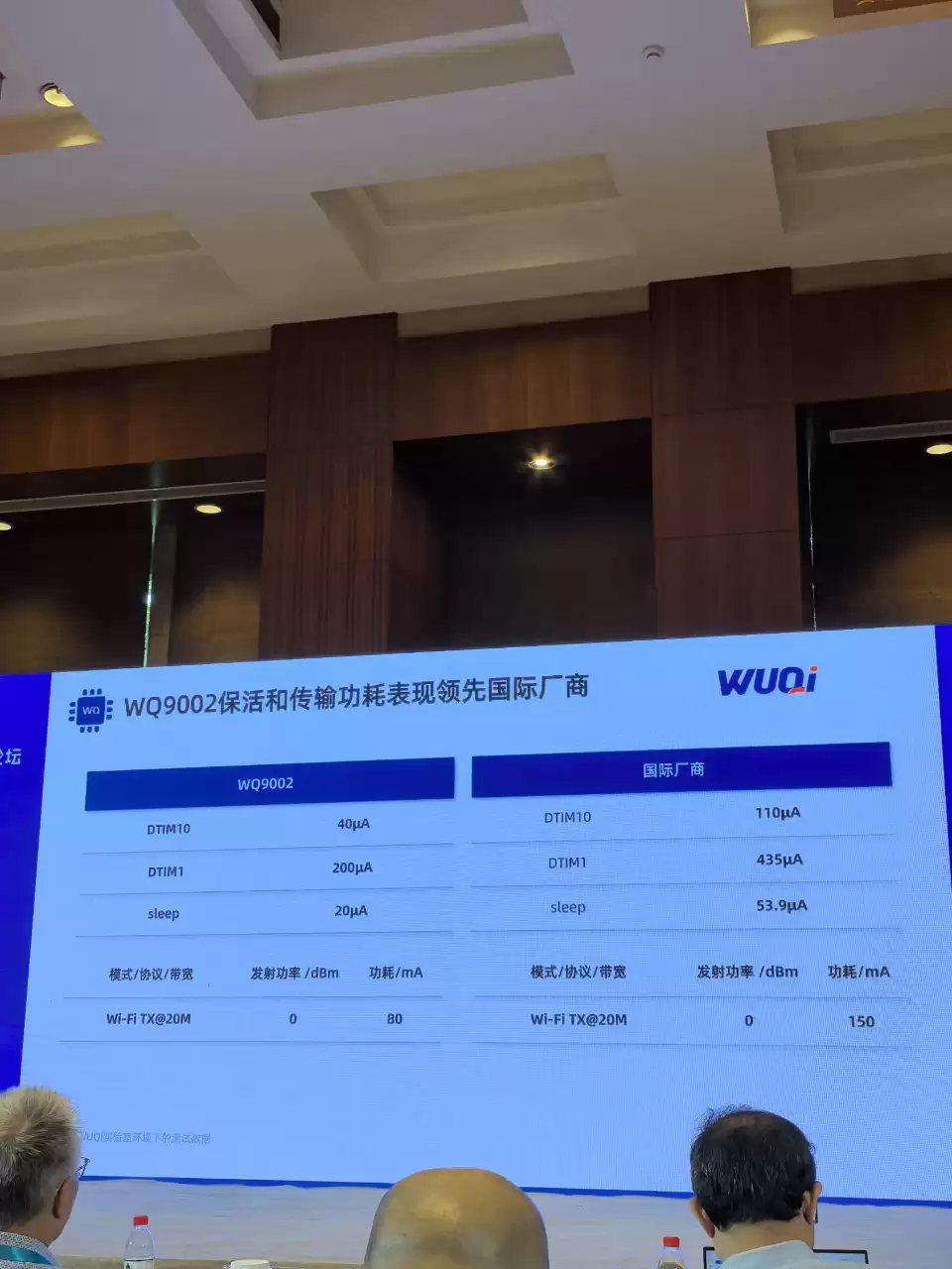 保活功耗仅40μA:物奇微WQ9002刷新Wi-Fi 6超低功耗行业纪录