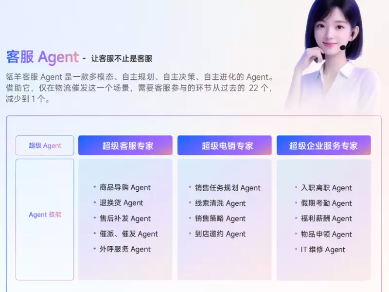 2026智能外呼产品推荐：主流厂商深度评测和选型实战指南