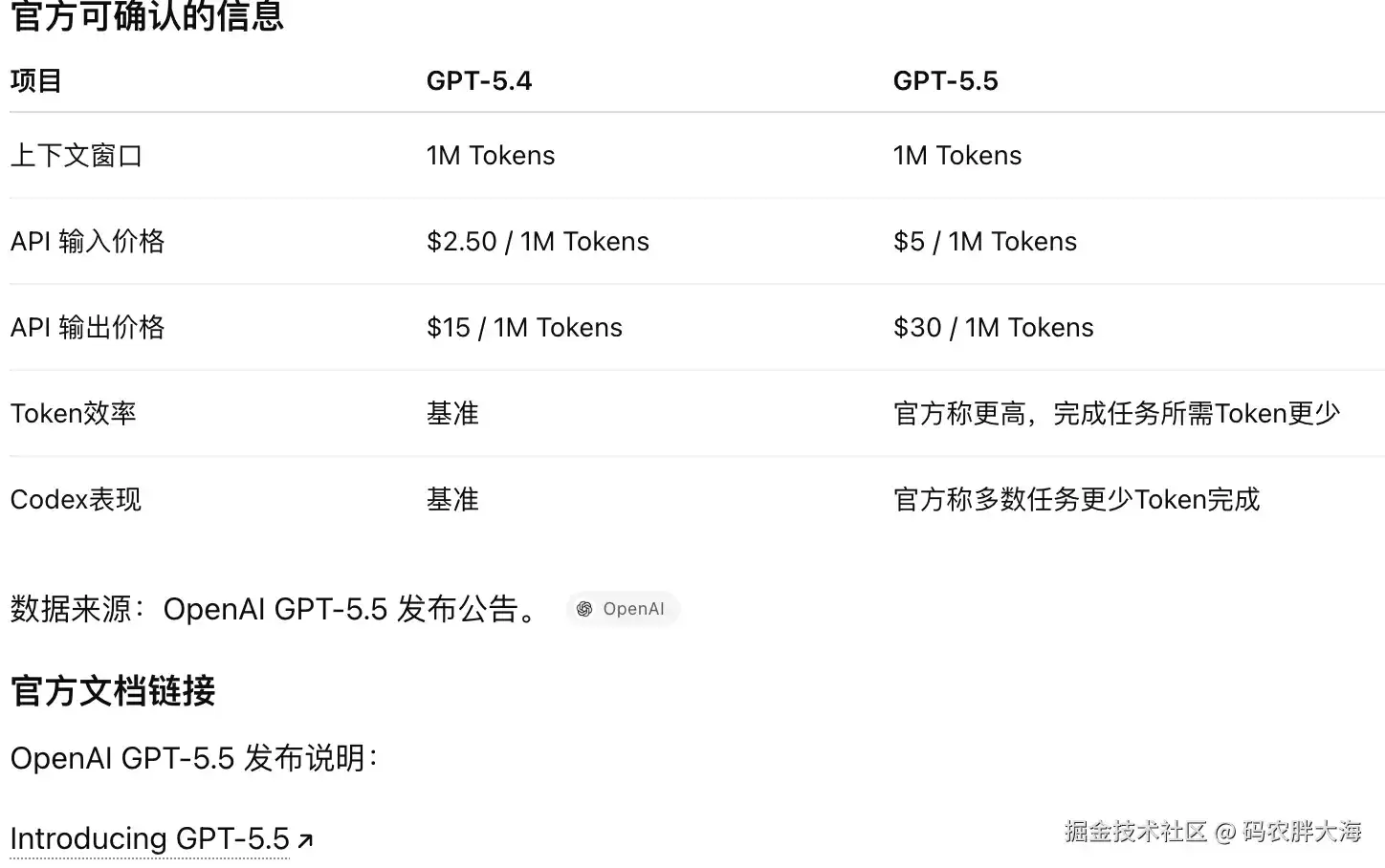 AI 额度消耗太快 这些方法能省 Token