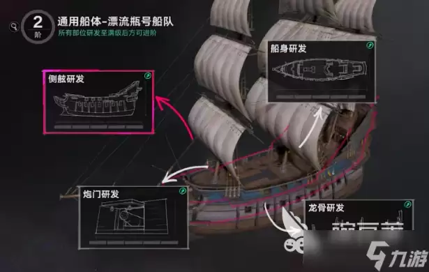 遗忘之海船只改装玩法分享 遗忘之海船只改装玩法技巧