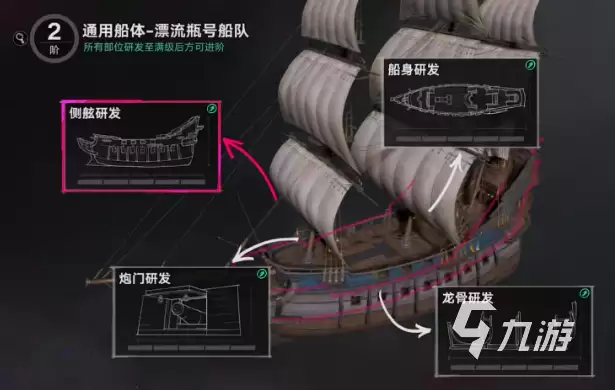遗忘之海船只改装玩法详解：从基础升级到实战配置指南