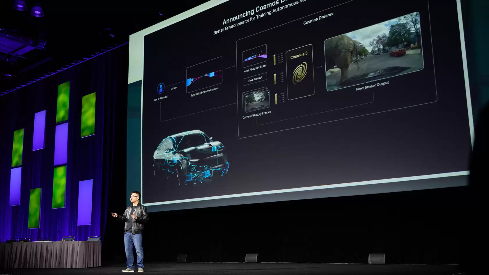 在SIGGRAPH上: NVIDIA 用 Agentic 和 Physical AI 推进图形和仿真。