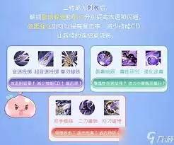 仙境传说重生盗贼怎样转职-仙境传说重生盗贼转职技巧