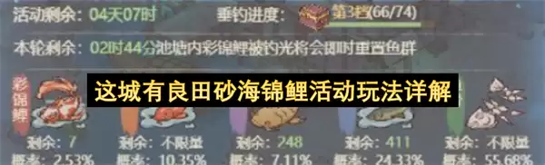 这城有良田砂海锦鲤活动玩法全解