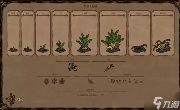 《饥荒》种地教程 巨大作物如何种