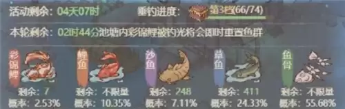 这城有良田砂海锦鲤活动攻略 砂海锦鲤活动怎么玩