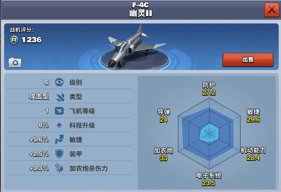 《空战争锋》：F-4C幽灵II
