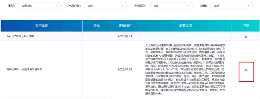 实验室模型与真实世界部署：成功应用嵌入式机器学习的关键要素