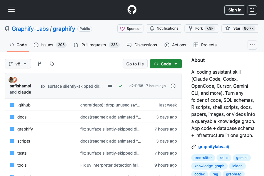 graphify 官方入口：把代码库转换成知识图谱的使用方法